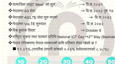 Nepal Telecom Loksewa Important Questions Answer | NTC Loksewa Exam Important Questions Answer