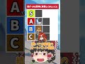 【原神】原神他ゲーから原神に実装して欲しいこと格付けランキングを作ってみた！崩スタのあの機能追加してほしいんだよなあ【ゆっくり実況】 #原神 #ゆっくり実況 #short #shorts