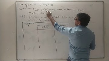 11th com guj med stat ch.2 udaharan. 21