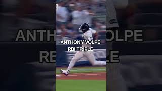 #youtubeshorts #baseball #mlb #newyorkyankees #anthonyvolpe