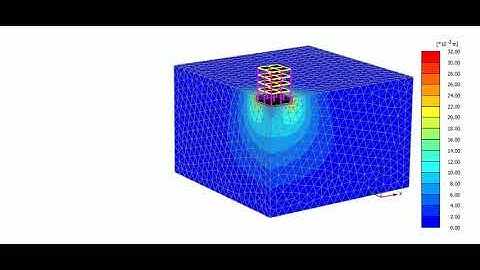 𝐅𝐮𝐥𝐥 𝐒𝐜𝐚𝐥𝐞 𝟑𝐃 𝐒𝐨𝐢𝐥 𝐒𝐭𝐫𝐮𝐜𝐭𝐮𝐫𝐞 𝐈𝐧𝐭𝐞𝐚𝐜𝐭𝐢𝐨𝐧  𝐰𝐢𝐭𝐡 𝐏𝐥𝐚𝐱𝐢𝐬 𝟑𝐃