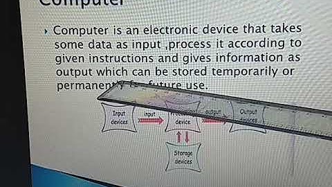 Class 4 Computer chapter 1(Introduction to computer) Part 1