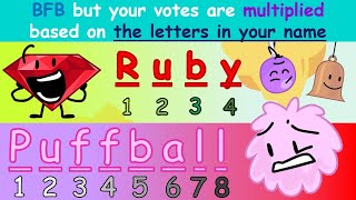 BFB but votes are multiplied!