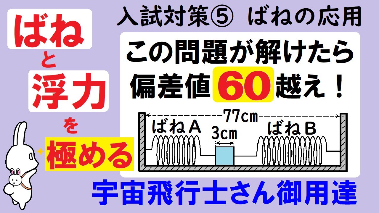 【目指せ偏差値60】ばねと浮力の入試問題