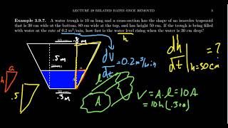 Related Rates and a Trapezoidal Trough