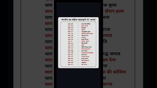 भारत का क़ानून ॥ Law of India#trending #india #low #top