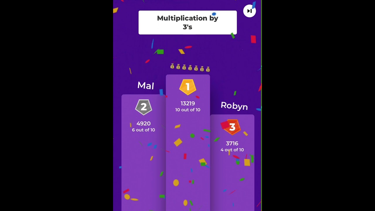 Kahoot podium animation - YouTube
