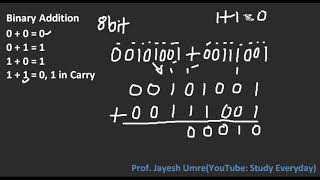 Binary Addition 4bit 8bit GATE UGC NET | Jayesh Umre