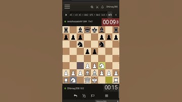 Ultra Bullet Chess Game No.2 #lichess #grandmaster #chess #ultrabullet
