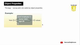 Learn JavaScript in 30 Days (Lecture #27) #viral #javascript