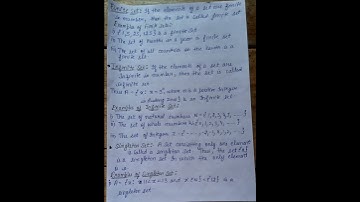 Class11 Chapter 1 SETS Introduction to sets definition