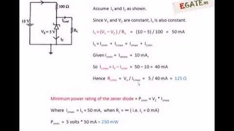 Video Solution GATE 2013 (Two Mark) - Zener voltage regulator