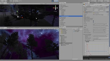 Audio Implementation in Unity