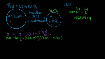 Como calcular a energia interna específica?