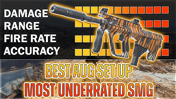 MOST UNDERRATED SMG IN MODERN WARFARE | Aug Best Class Setup