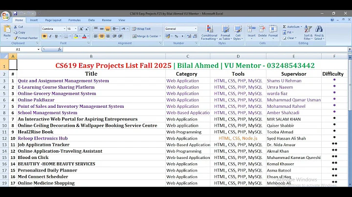 Easy Projects List F25 CS619, CS619 Easy projects list fall 2025 And  Project Selections