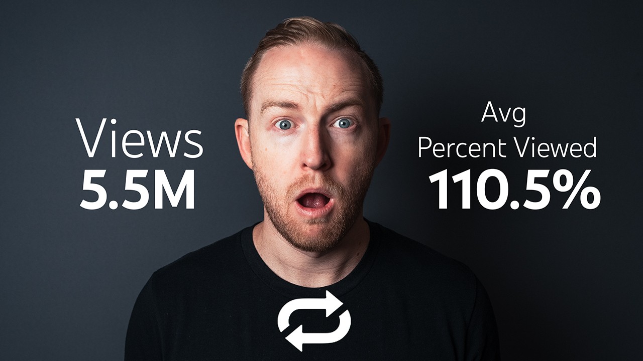 Create a Perfect Looping Video - YouTube