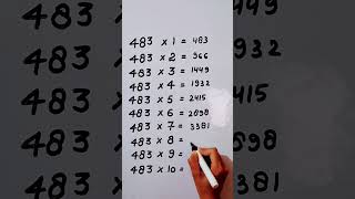 Write the Table of 483 in 18 second only..#maths #mathshack #mathstricks ‎@study_care0 