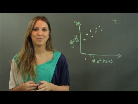 Video: Wat betekent de lijn in een spreidingsdiagram?