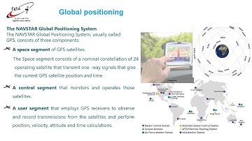 1- Introduction to Space Engineering and Satellite Missions