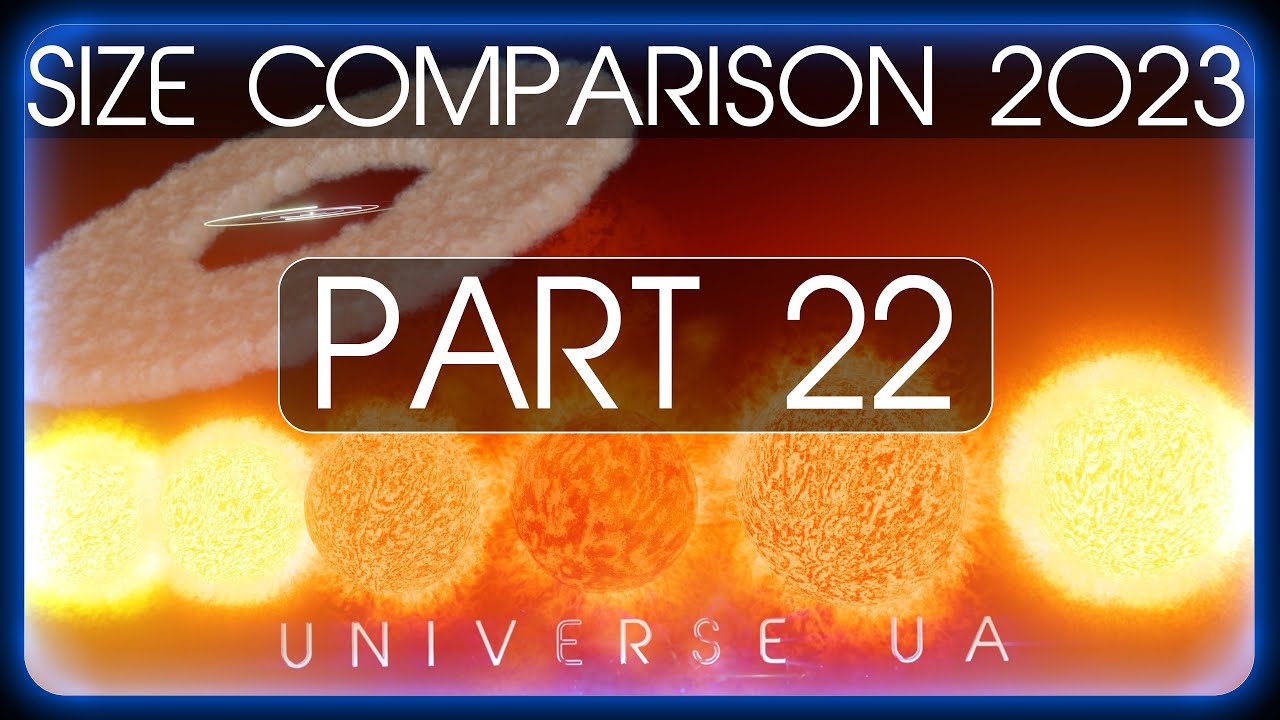 ABSOLUTE Size Comparison 2023 (Part 22) 4K 60FPS 3D - YouTube