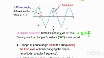 AC CIRCUITS | BASICS | TNEB | TRB | GATE | EEE | ECE | IN TAMIL