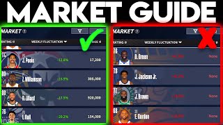 How to use the market PROPERLY in NBA Infinite