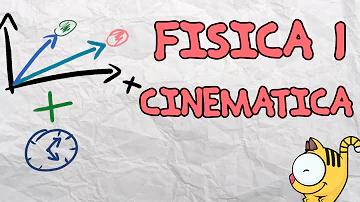 Cosa è la cinematica?