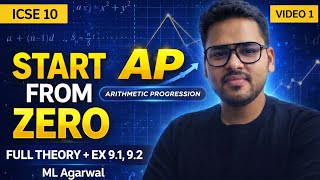 ARITHMETIC PROGRESSION Complete Chapter | Important Concepts + Questions ICSE Class 10 #icsemaths