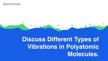 Discuss Different types of Vibrations in Polyatomic molecules. #Spectroscopy #Physical Chemistry