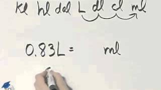 Martin-Gay Basic College Math Ch 7 Ex 10