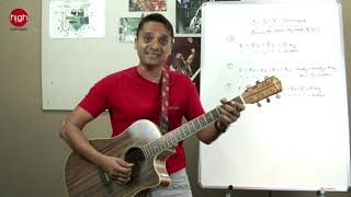 3-5-7 Technique | Guitar | Teaching Techniques