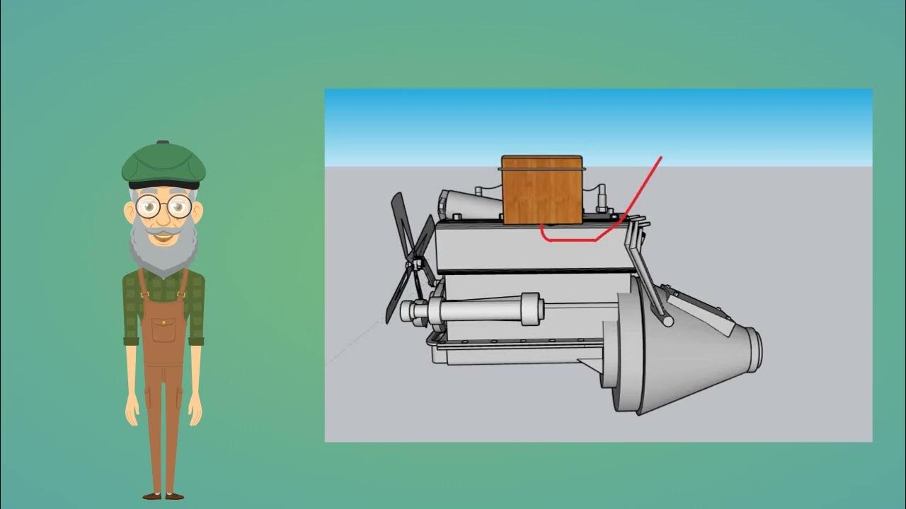 Model T Ford Ignition System Animation - YouTube