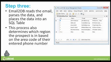 Cabinet Learning Series -- Session 8: Web forms