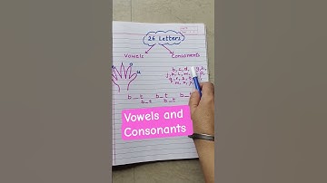 What are Vowels and Consonants? #shorts #vowelsandconsonants