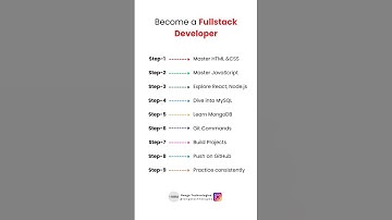 Become a fullstack developer!!Follow for more content #shortsvideo #coding