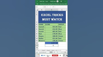 #shorts | Copy the value in excel | Excel trick |Tips and Tricks of Microsoft Word | MS | MS word |
