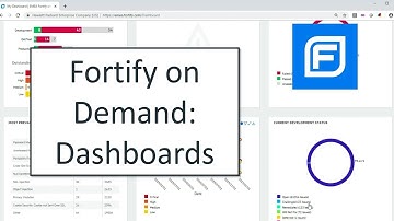 Fortify on Demand - Dashboards