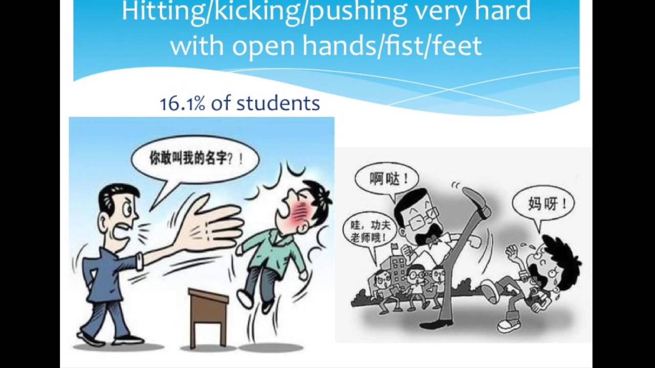 Corporal Punishment In Schools Of China - Youtube-6954