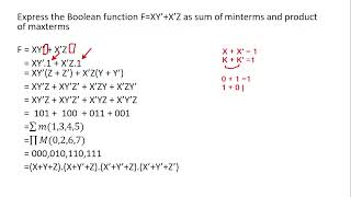 Mangalore  University 1 SEM BCA Computer Fundamentals.- Conversion of SOP minterm to POS maxterm