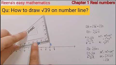 How to represent root 39 on number line. locate root 39 on number line.
