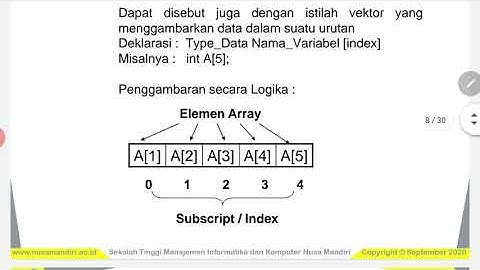 Struktur Data Pertemuan 1 Konsep Struktur Data & Array