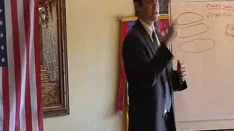 Jeffrey Greco Toastmaster Speech #2- Memorable Wed...