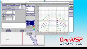 2020 VSP WS: VSPAERO Output File Discussion