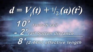 Basics of HighPower Rocketry