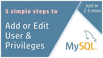 Add/Edit User and Privileges in MySQL