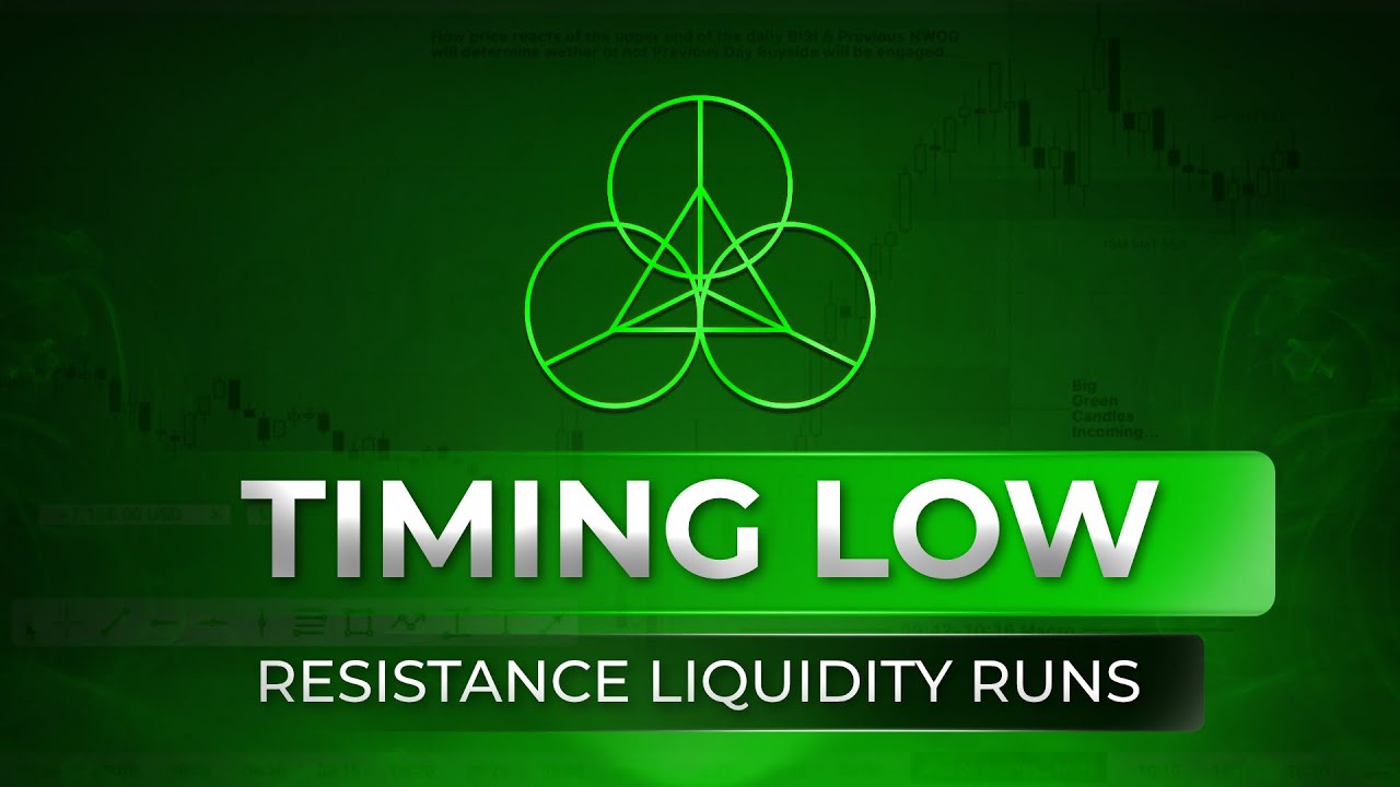 The Importance Of Time In Trading - YouTube