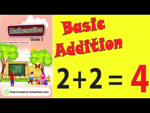 Basic math in urdu, Addition of 4 digit numbers class 3 L 15 pakistan haritası