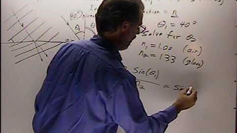 Module 12 Lecture, Part 3 of 4   Geometric Optics