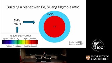An Ever-Evolving Story of the Chemical Composition and Accretion History of the HR 8799 Planets